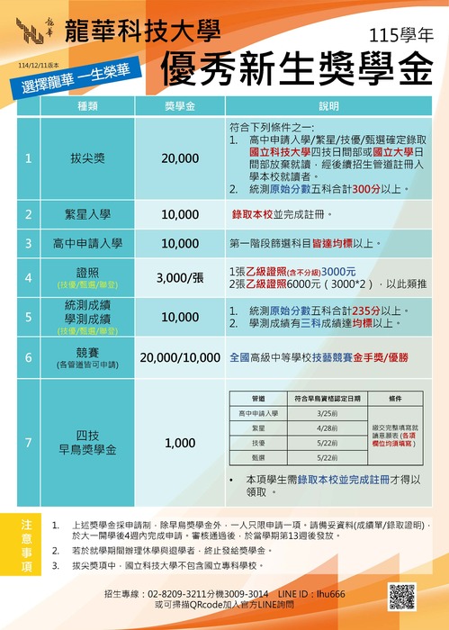 115優秀新生獎學金